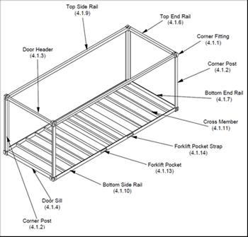 Shipping container flooring